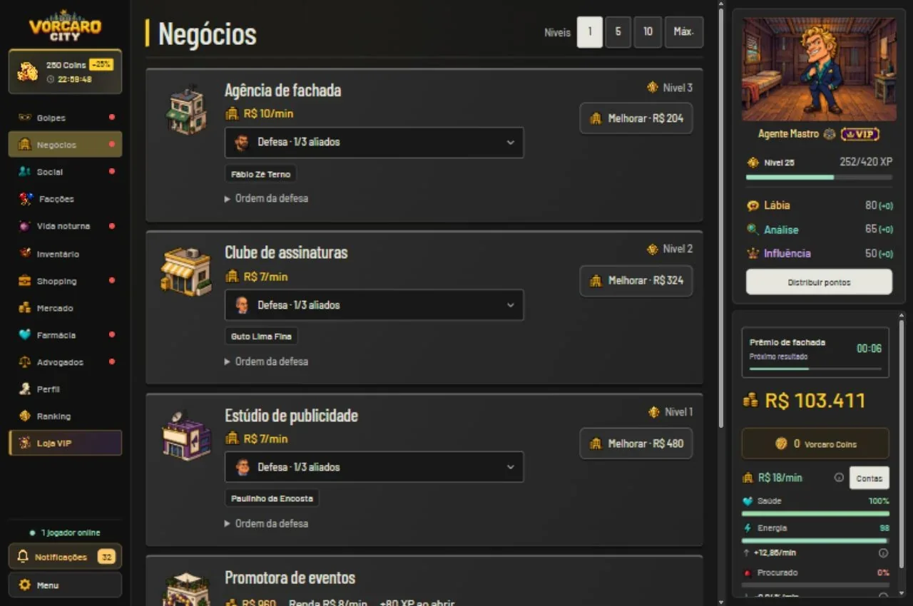 Tela de Negócios: agência, renda e defesa com aliados